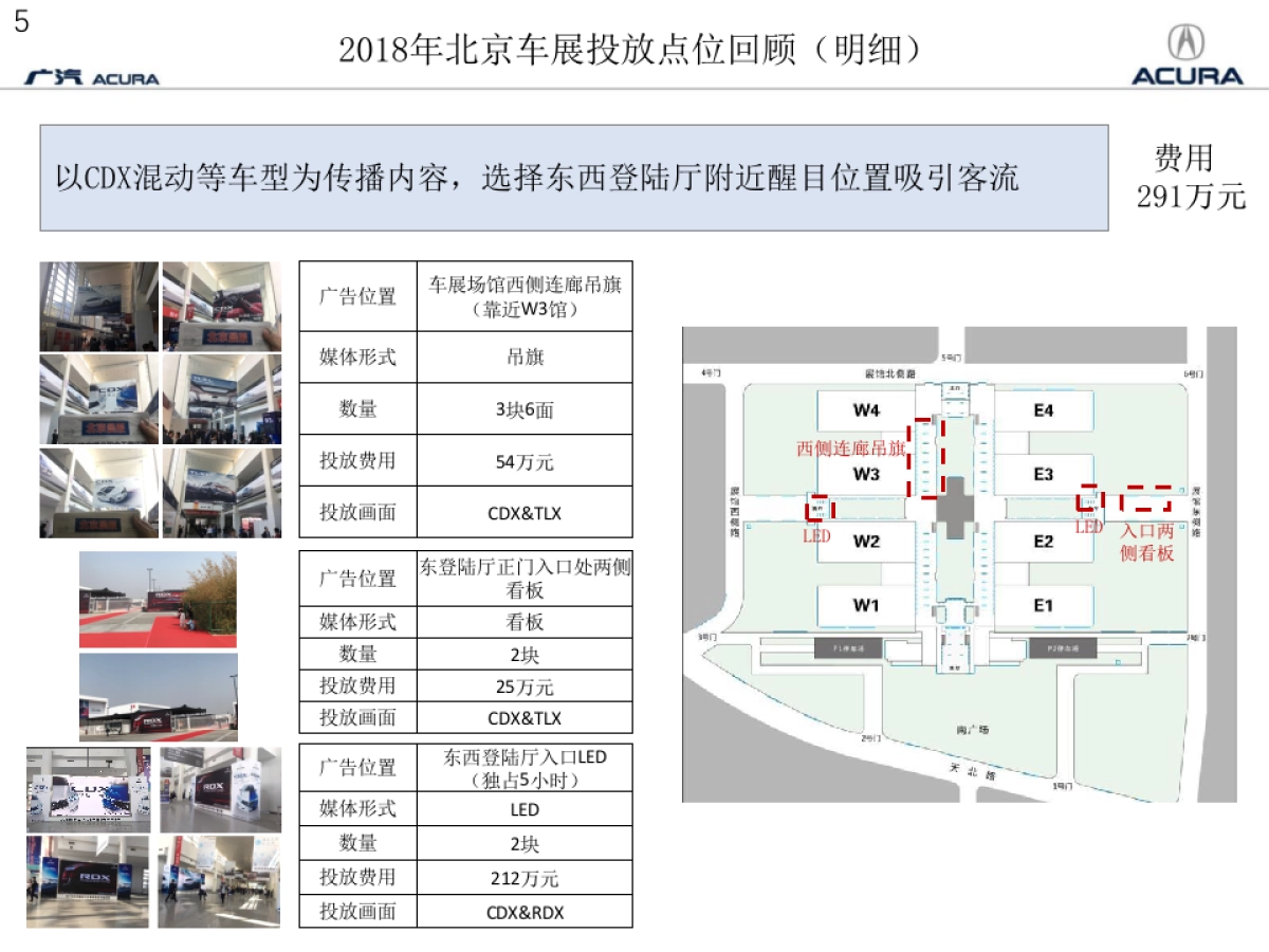 4A电通-广汽Acura2019上海车展展馆广告策划方案_第5页