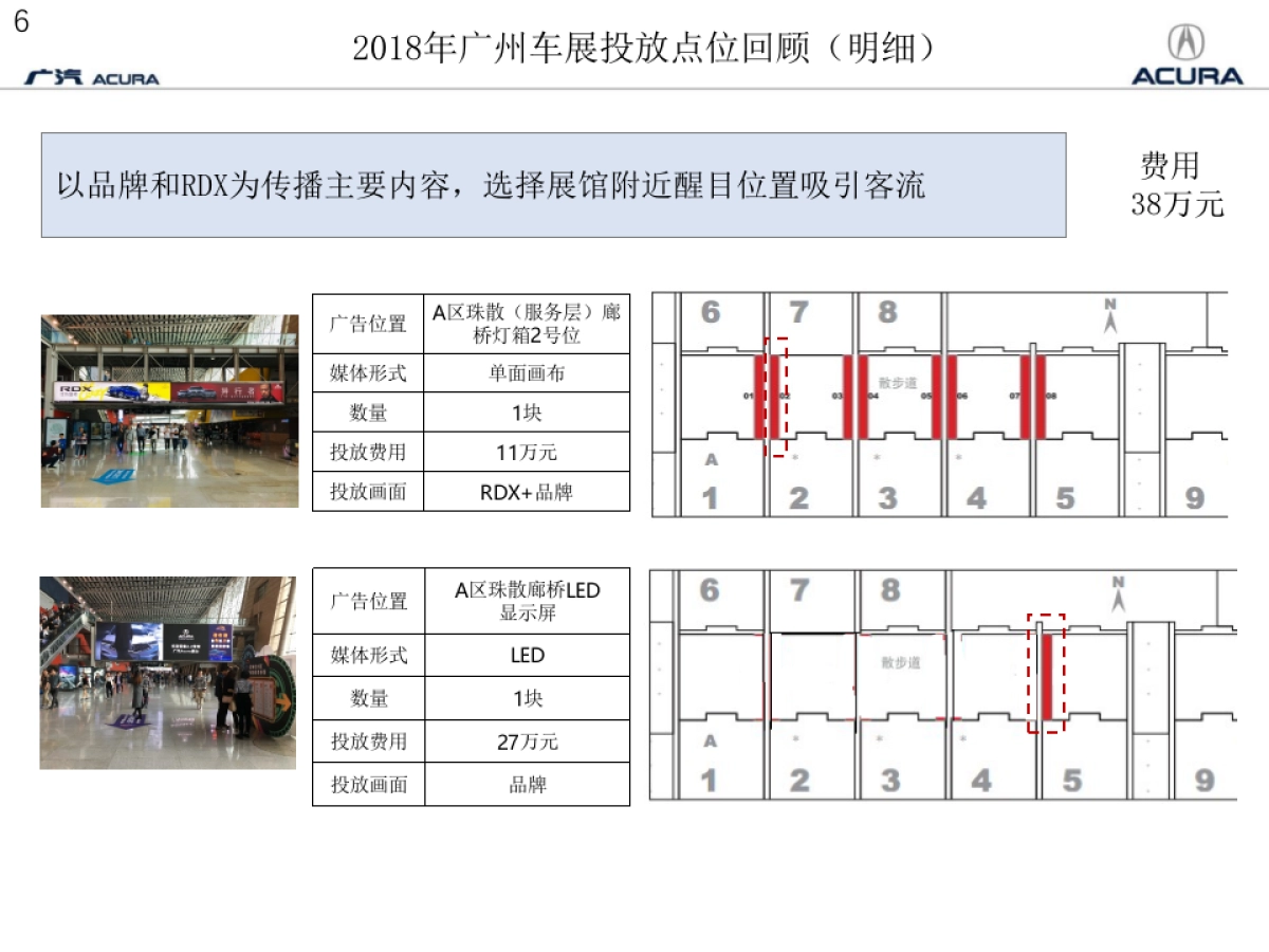 4A电通-广汽Acura2019上海车展展馆广告策划方案_第6页