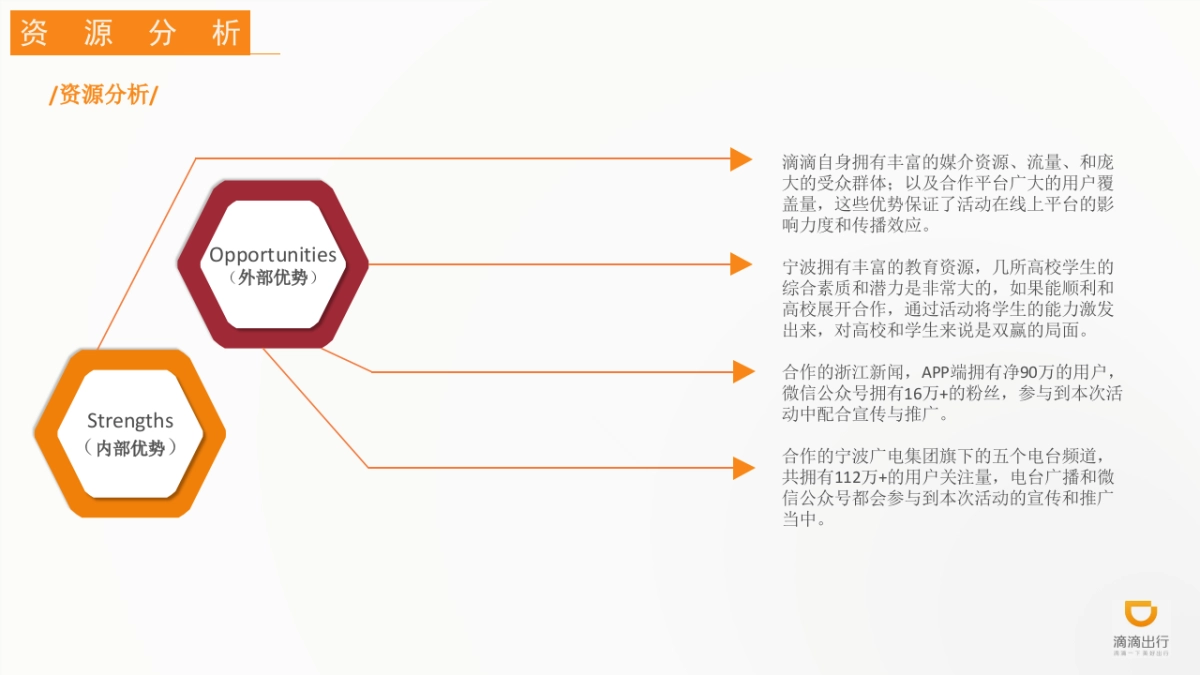 2017宁波市交通安全创意广告展策划案_第6页