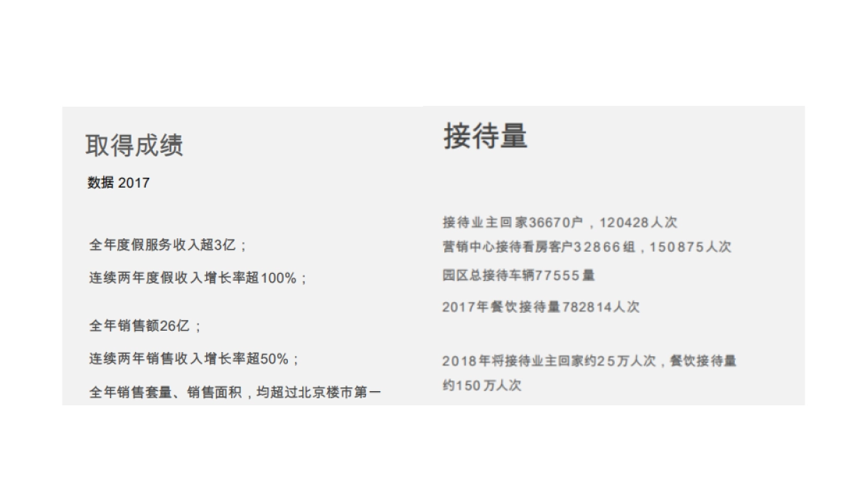 2019北京世嘉广告-旭阳.北国森林项目推广提报_第5页