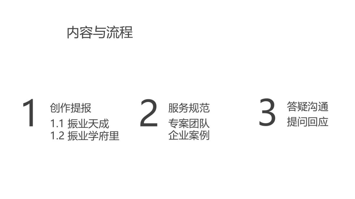 2022高级住宅项目广告服务代理方案_第2页