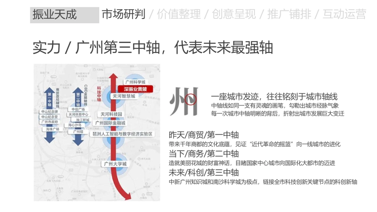 2022高级住宅项目广告服务代理方案_第5页
