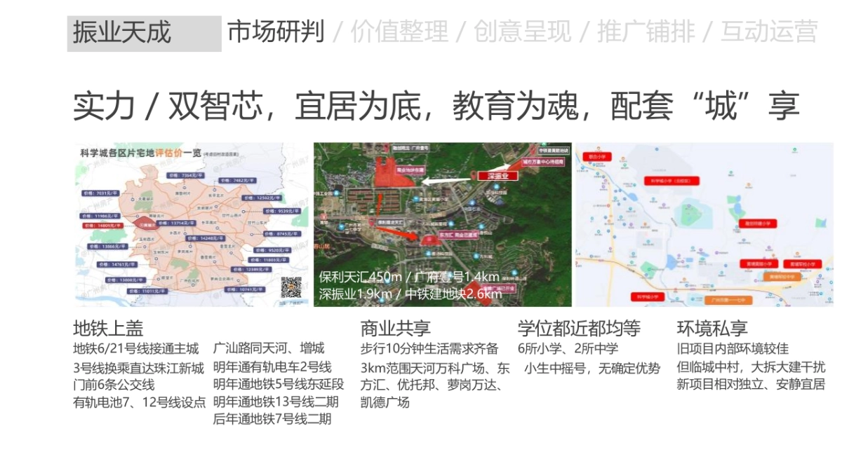2022高级住宅项目广告服务代理方案_第9页