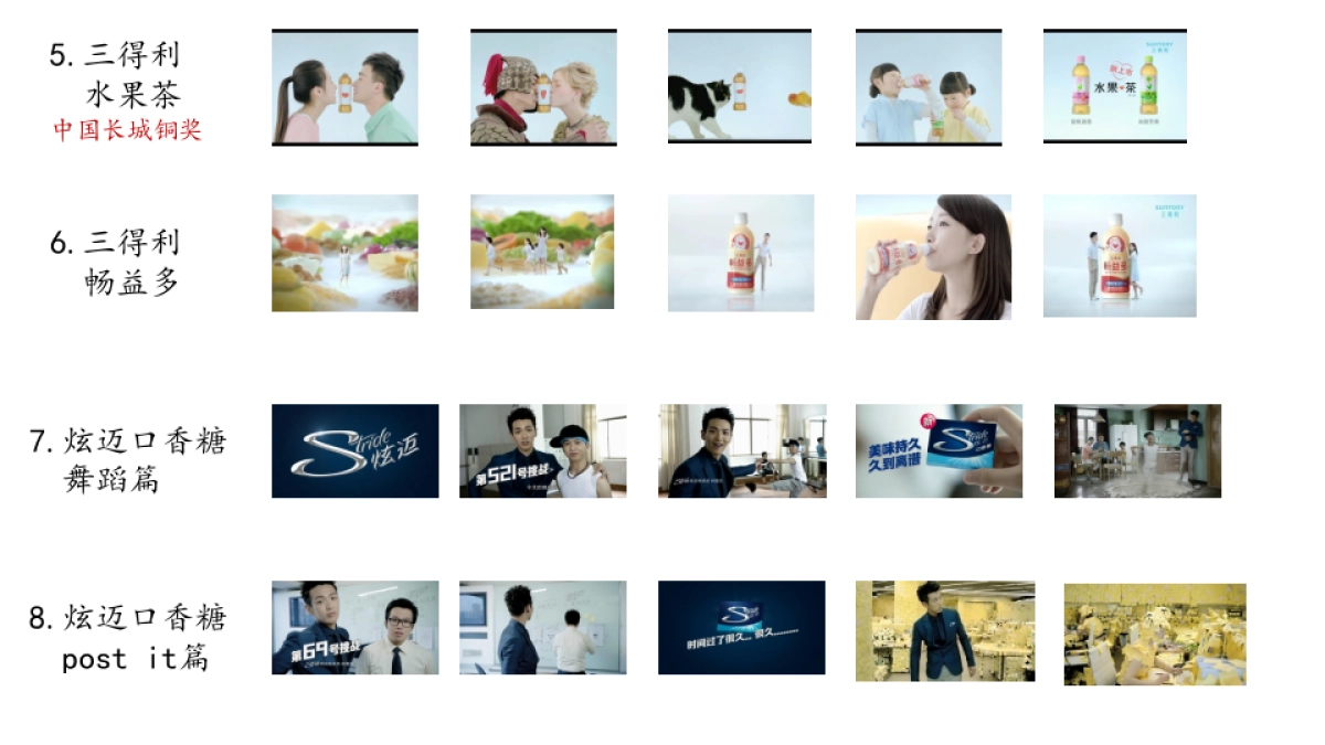 WOW WOW广告制作公司简介_第10页
