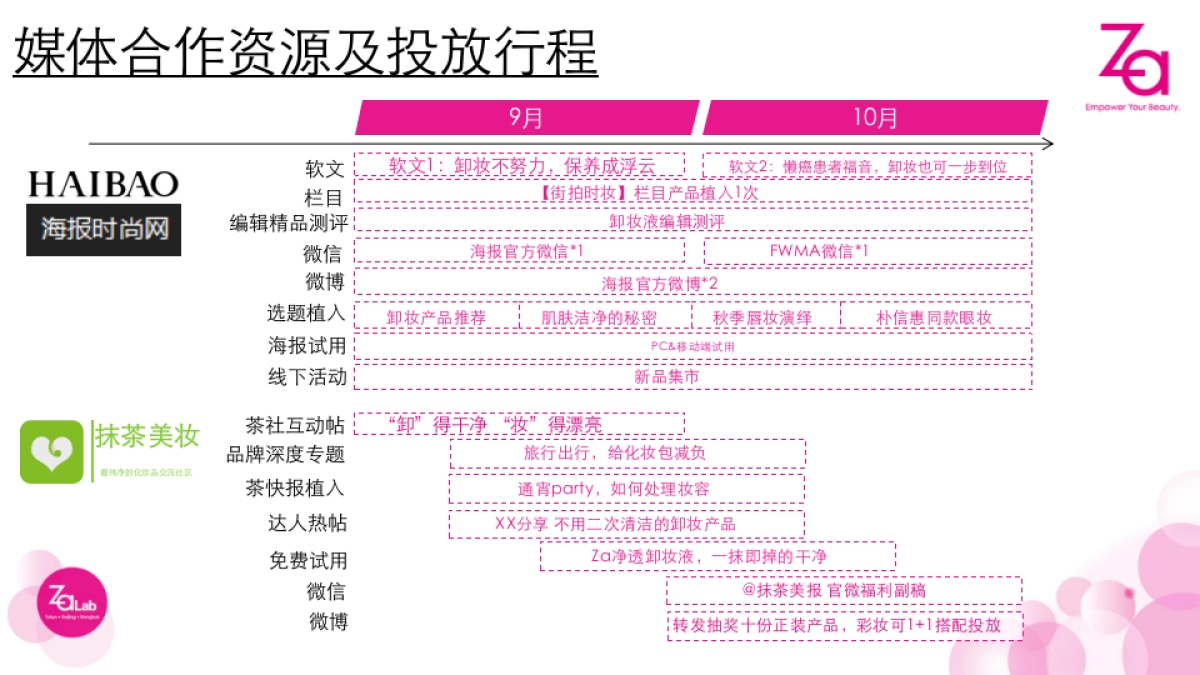 ZA 9-10月新品女垂投放方案_第7页