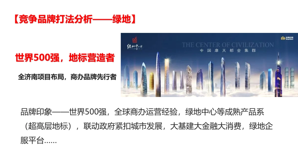 北京三禾广告-济南万科商办品牌策划方案_第6页