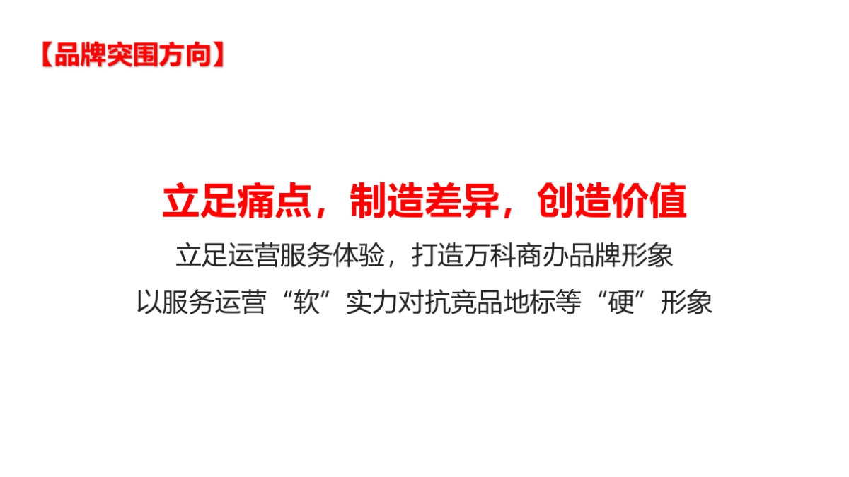 北京三禾广告-济南万科商办品牌策划方案_第9页