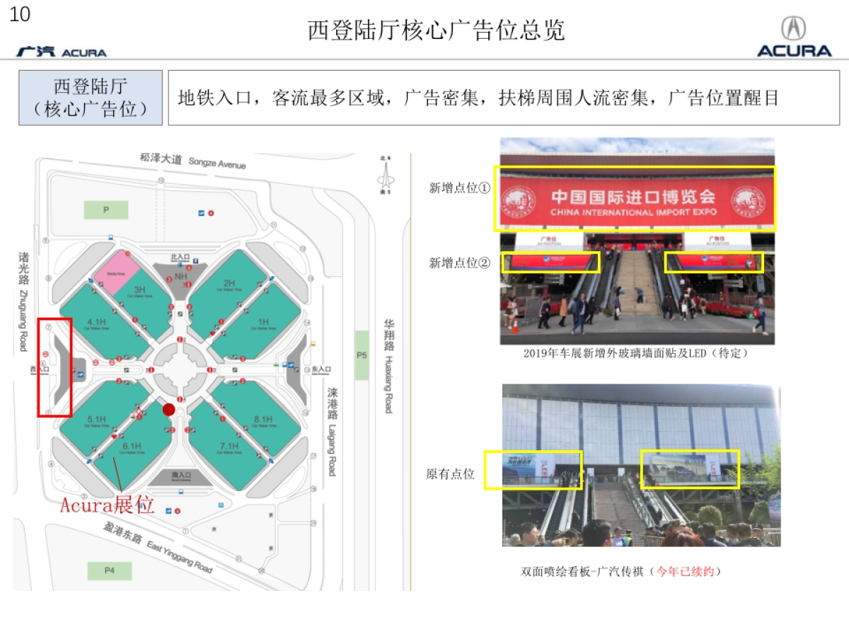 广汽Acura2019上海车展展馆广告策划方案_第10页