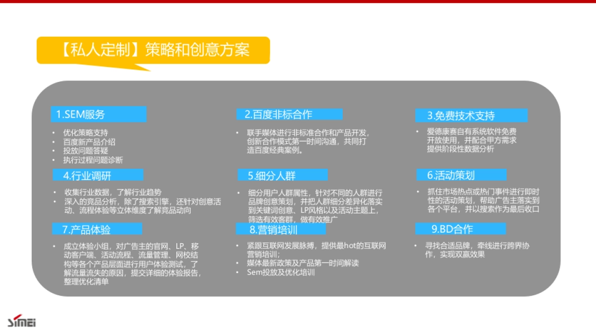 吉利汽车搜索媒体投放策略建议_第6页