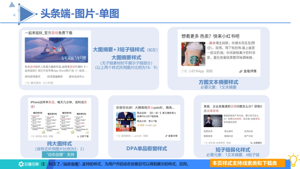 巨量引擎-搜索广告样式介绍_第4页