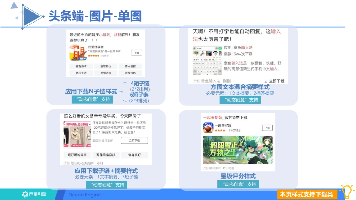 巨量引擎-搜索广告样式介绍_第6页