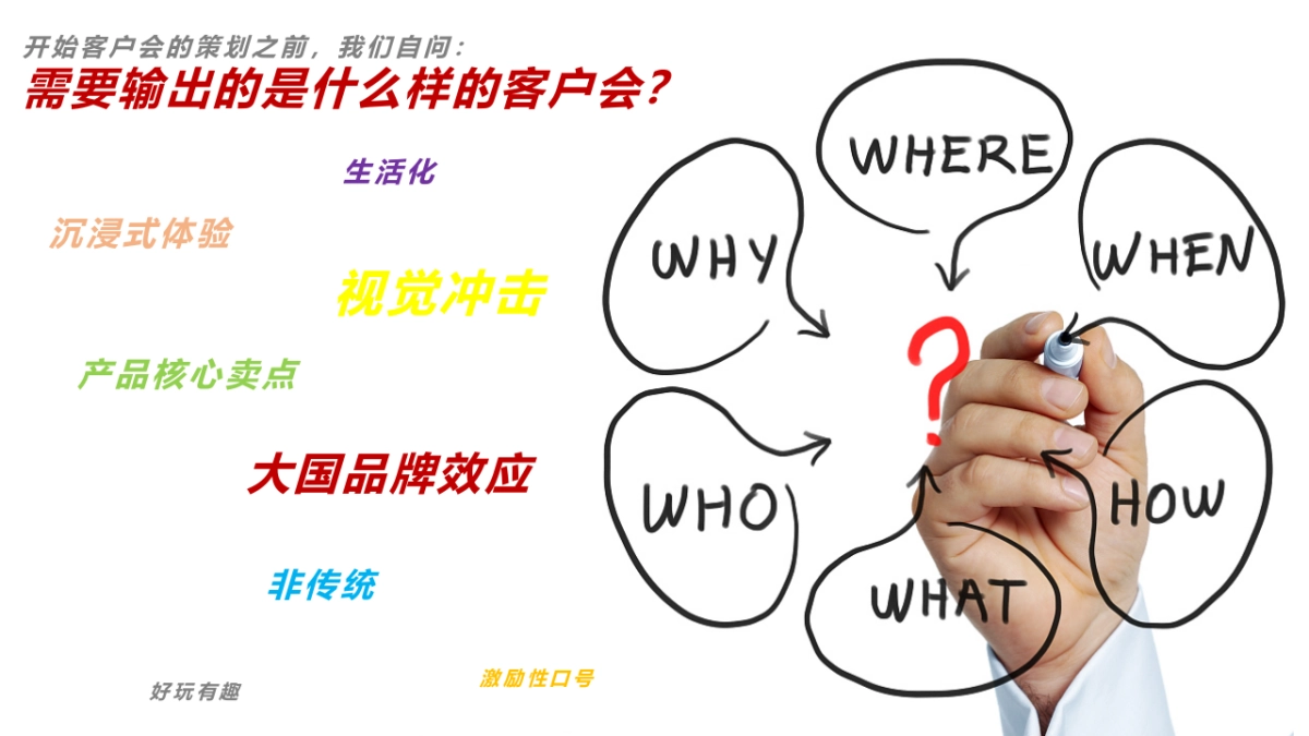 麟动方案:TCL多媒体中国事业部线下业务中心零售广告策划方案_第10页