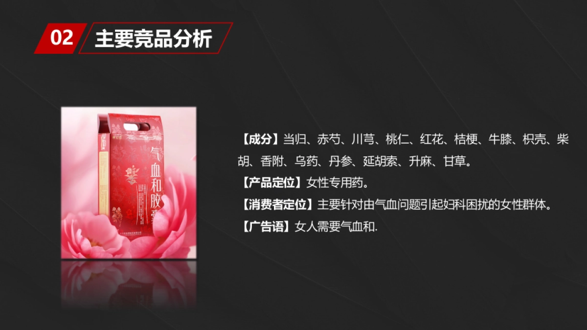 女性药品广告方案_第10页