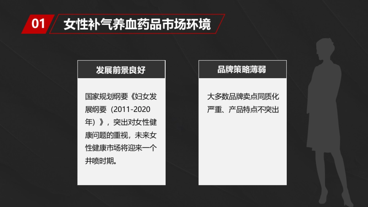 女性药品广告方案_第5页