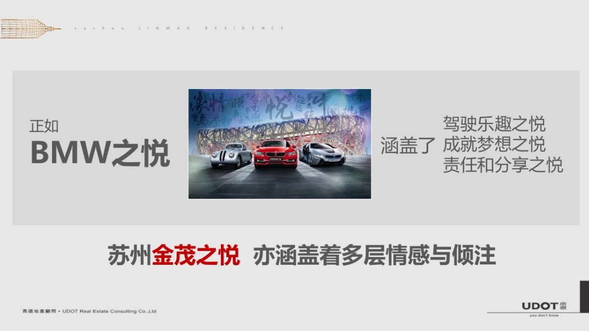 上海甬道广告- 苏州金茂悦推广策略提报_第10页