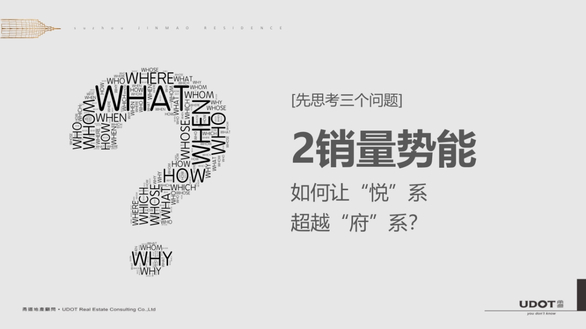 上海甬道广告- 苏州金茂悦推广策略提报_第6页