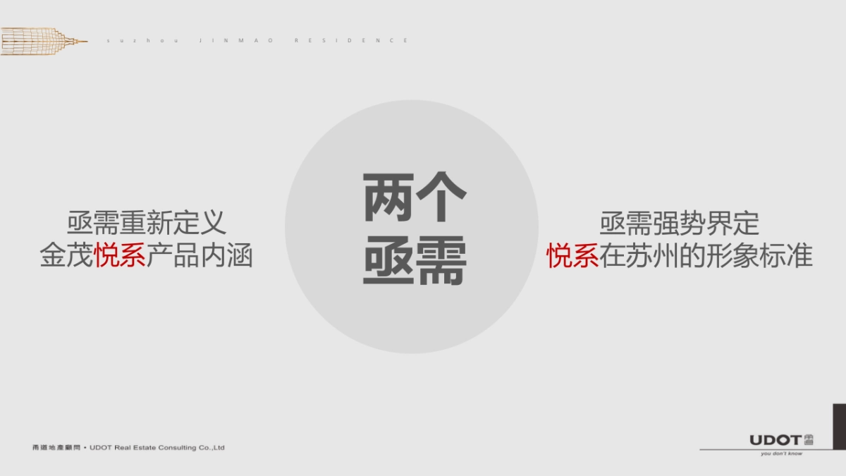 上海甬道广告- 苏州金茂悦推广策略提报_第9页