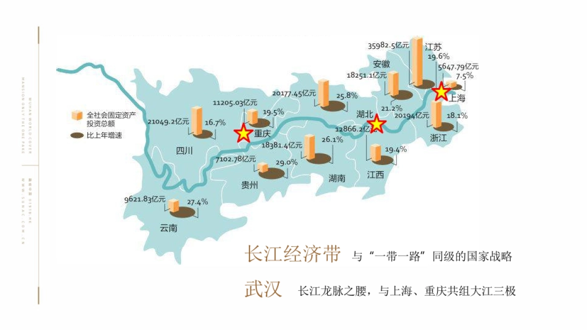 深圳非常道广告FCD-武汉融创中心&武汉壹号院策略推广方案_第7页