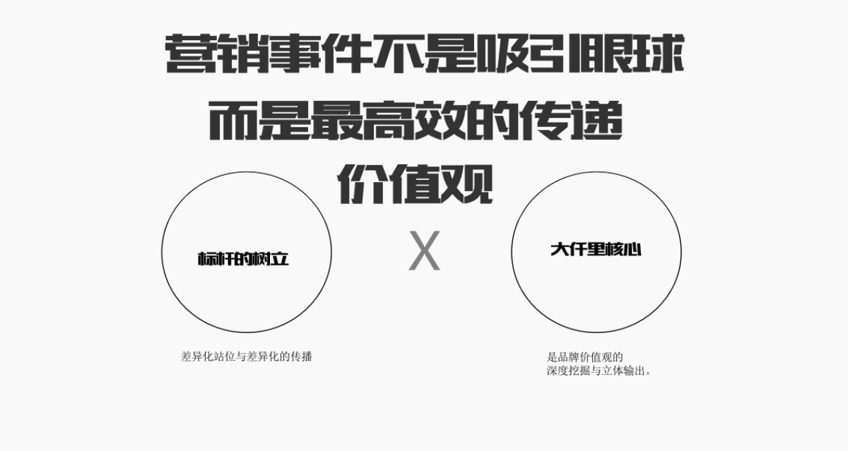 深圳心生万物广告-深圳大仟里购物中心事件营销案_第3页