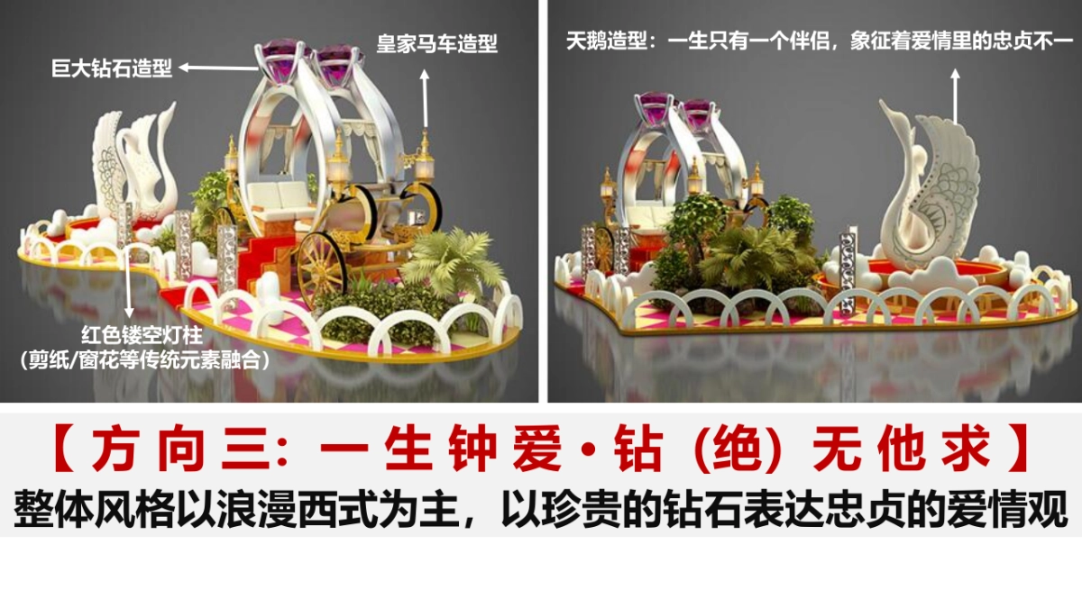 行速广告—春广场元宵&情人节美陈方案_第7页