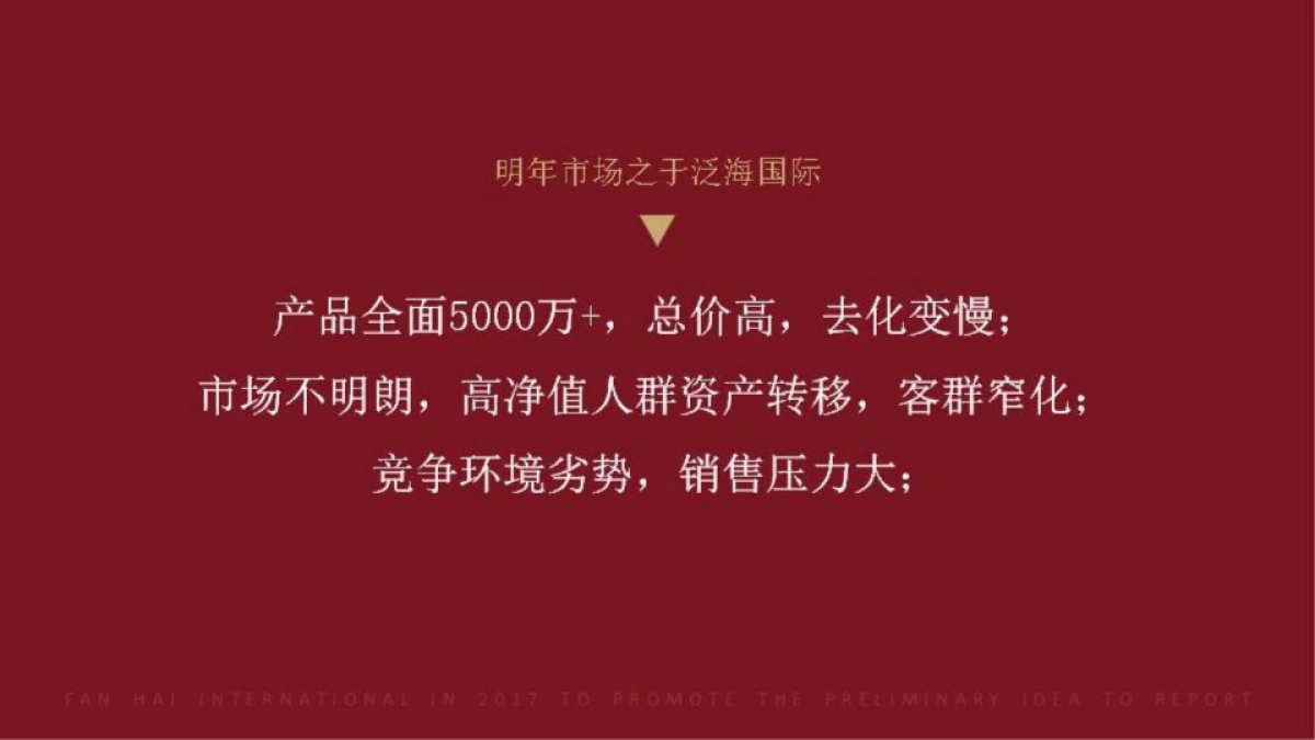 洋正广告-北京泛海国际楼王年推广提报_第9页