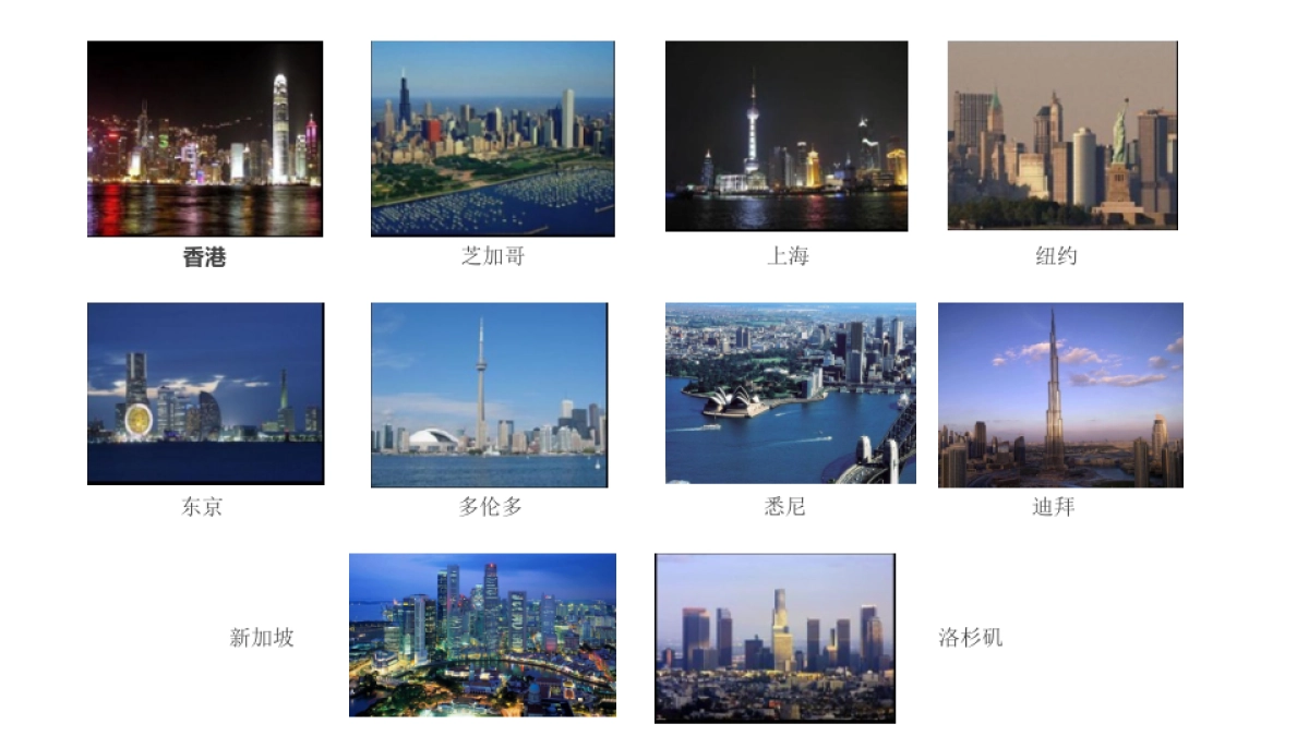申乙广告-中国新庄家-重庆十八梯项目策略推广_第4页