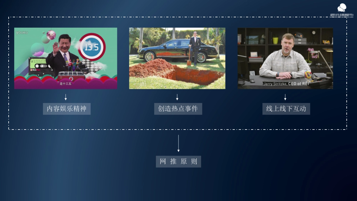 深圳道里广告-郑州融创甲第推广策略案_第3页