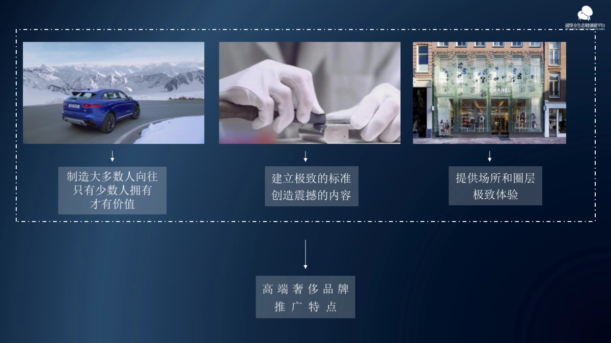 深圳道里广告-郑州融创甲第推广策略案_第4页