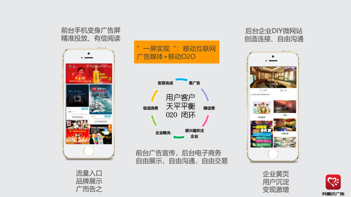 云南我爱玩广告商业计划书_第2页