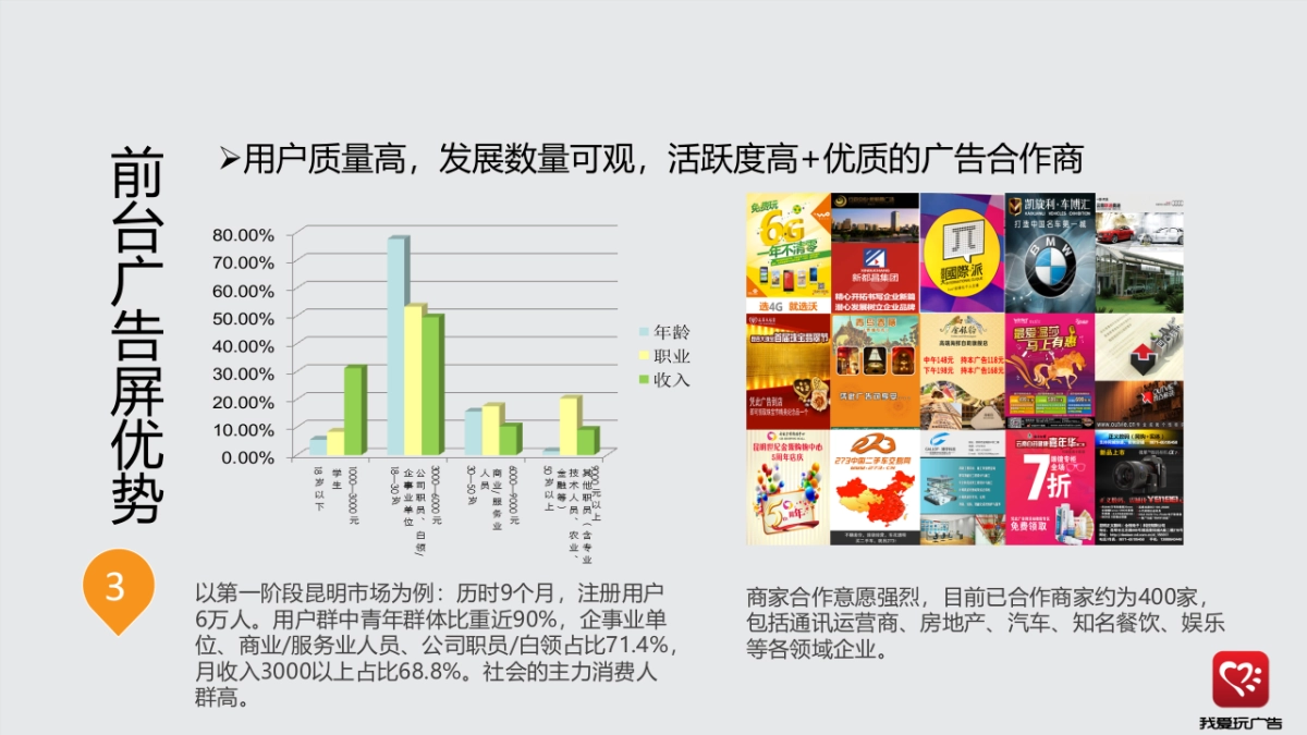 云南我爱玩广告商业计划书_第8页