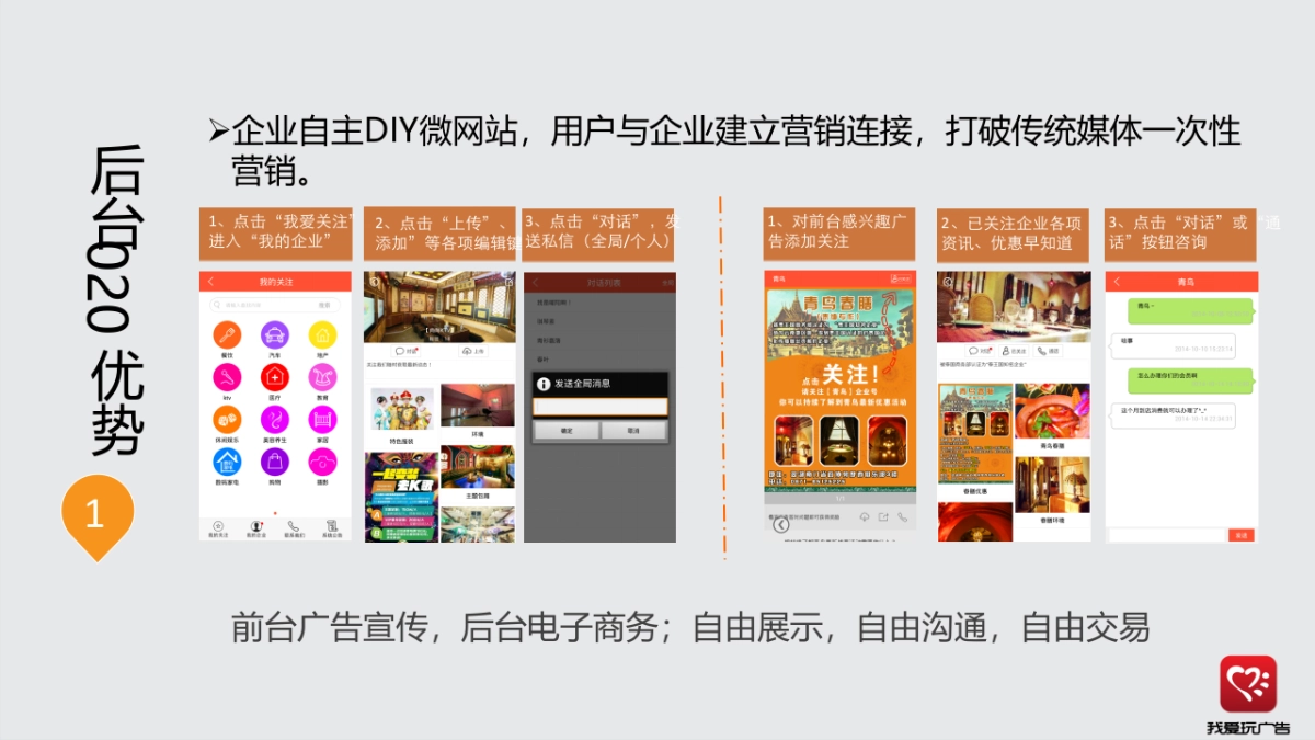 云南我爱玩广告商业计划书_第9页