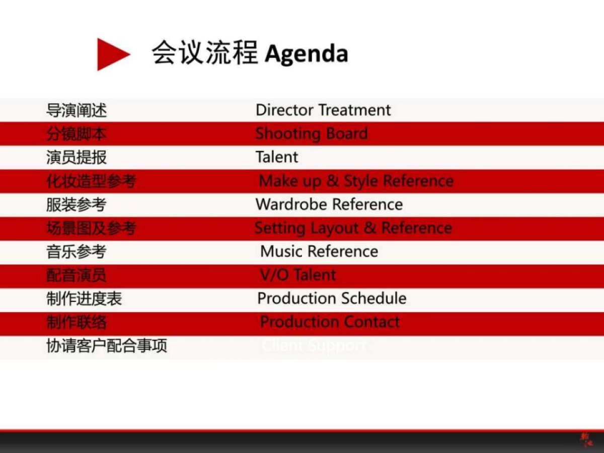 众泰汽车《乐趣门》TVC广告_第2页