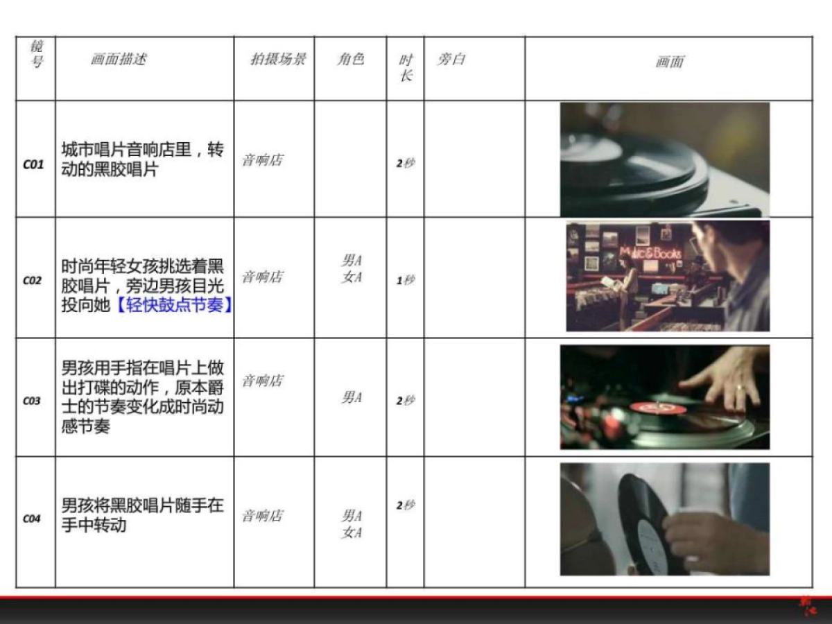 众泰汽车《乐趣门》TVC广告_第7页