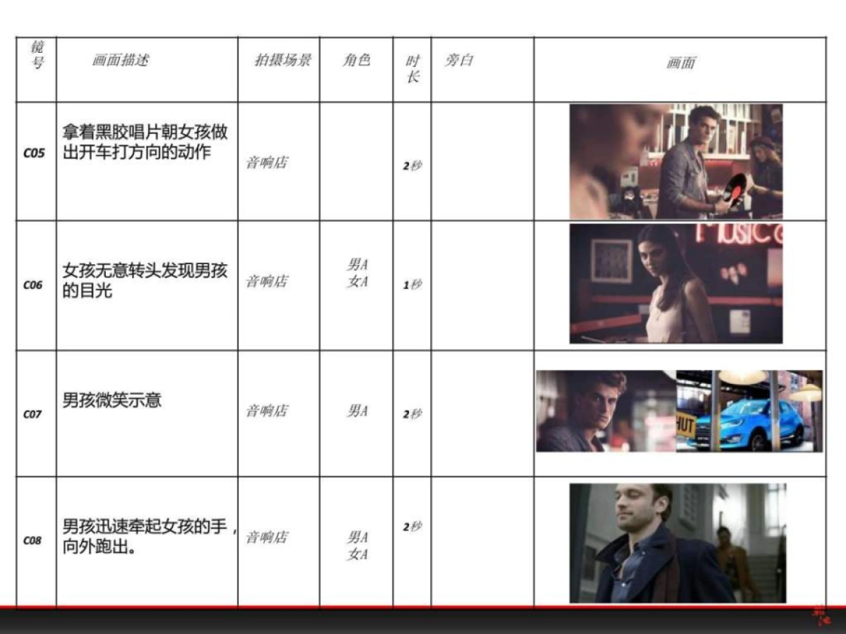 众泰汽车《乐趣门》TVC广告_第8页