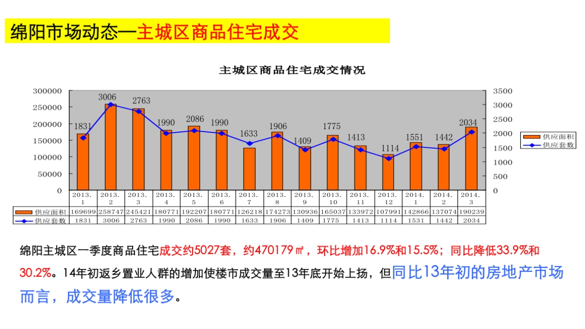 紫玉号策略提报（就是广告）_第10页
