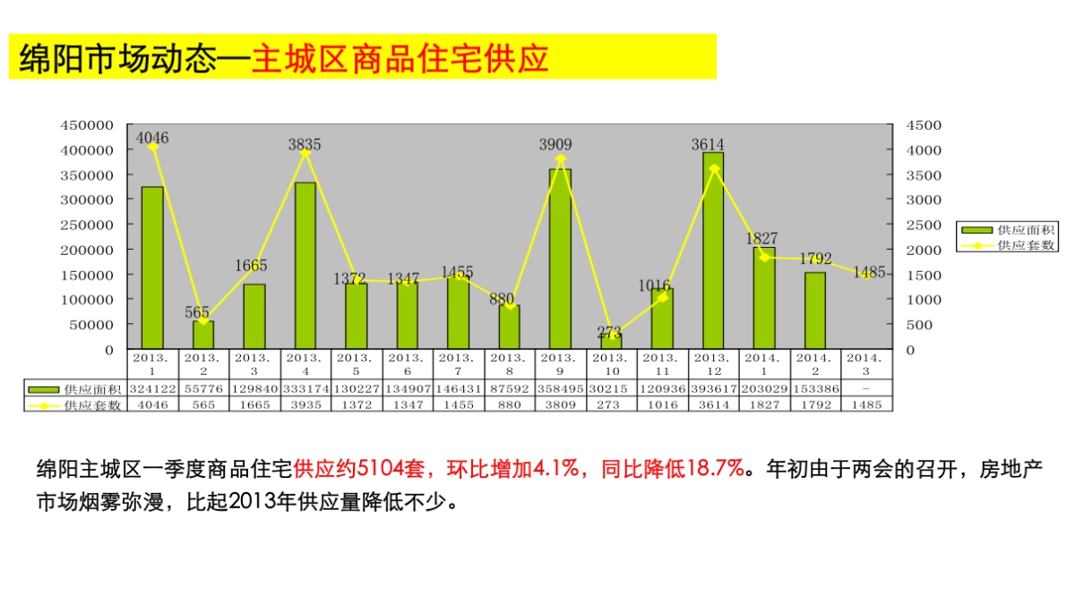 紫玉号策略提报（就是广告）_第8页