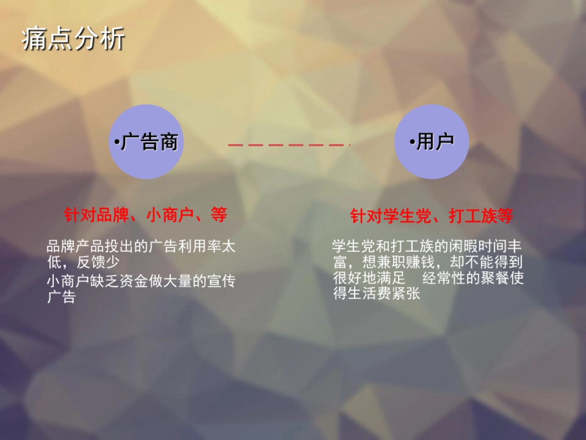 《winner》互联网+广告创业商业计划书_第6页