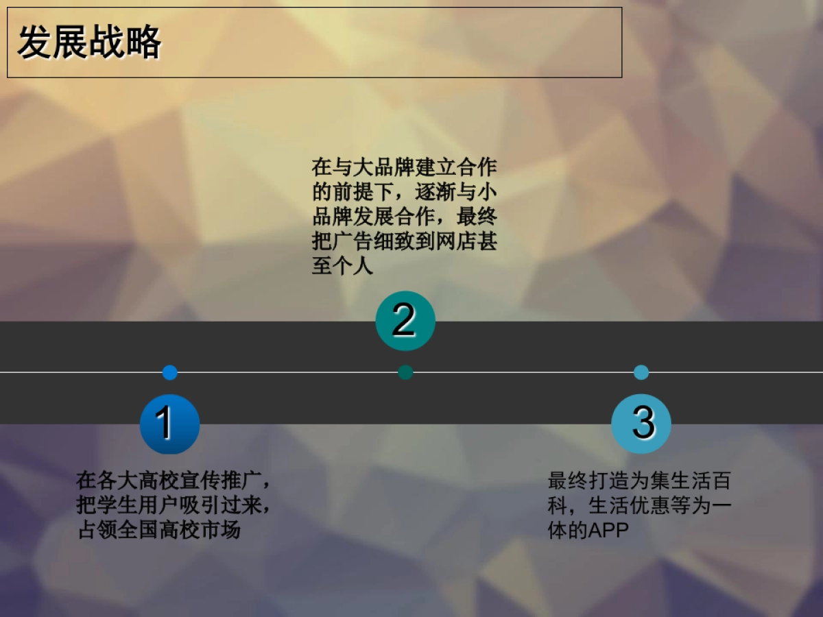 《winner》互联网+广告创业商业计划书_第9页