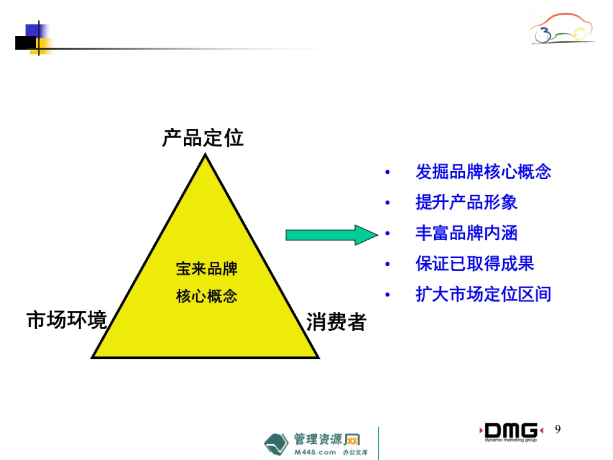 《宝来汽车》广告宣传推广工作计划书_第9页