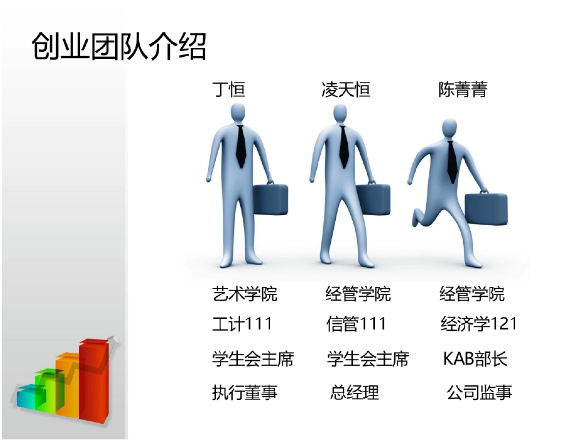 《杭州哲珂广告有限公司》创业计划书_第2页