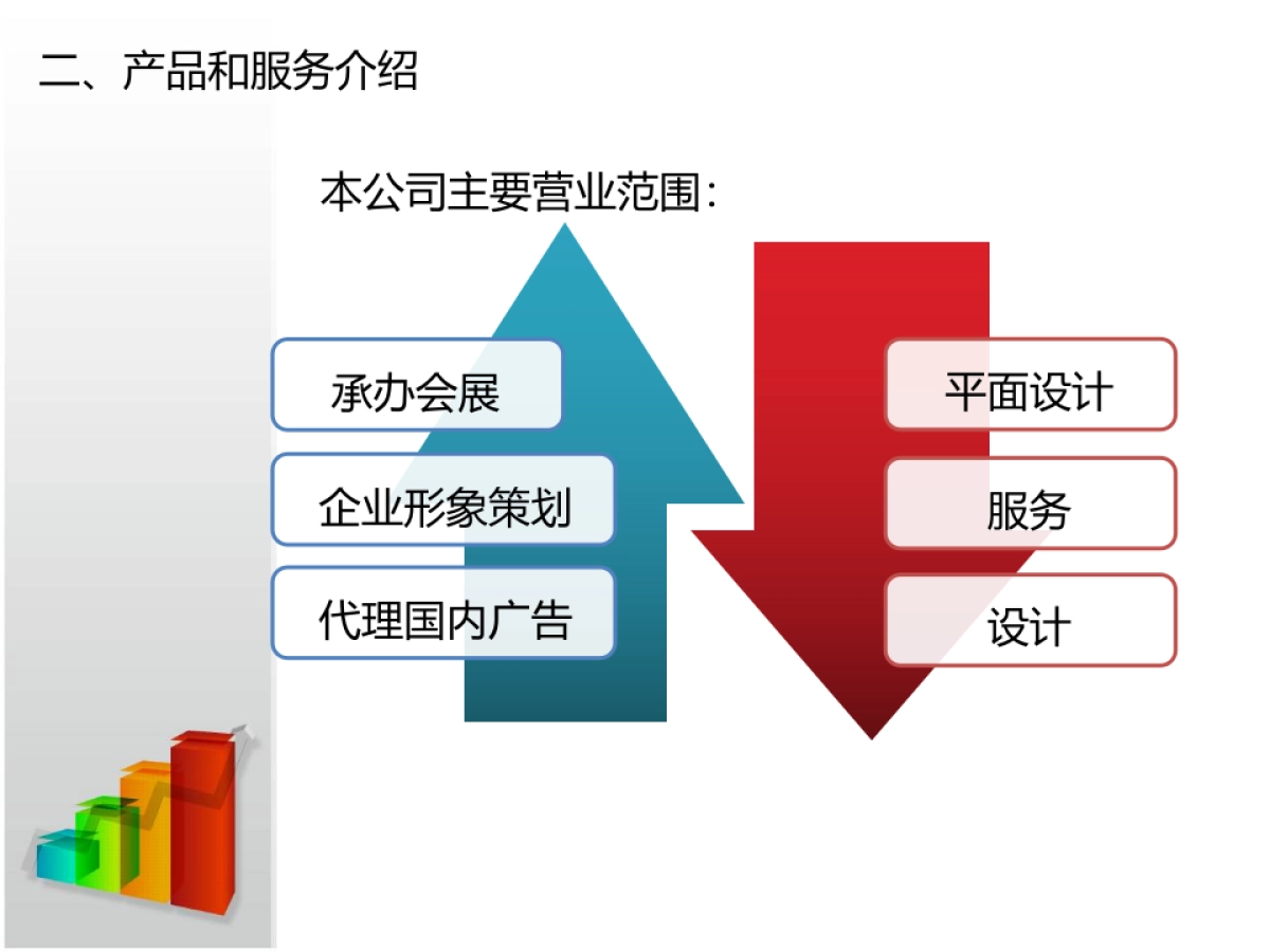 《杭州哲珂广告有限公司》创业计划书_第6页