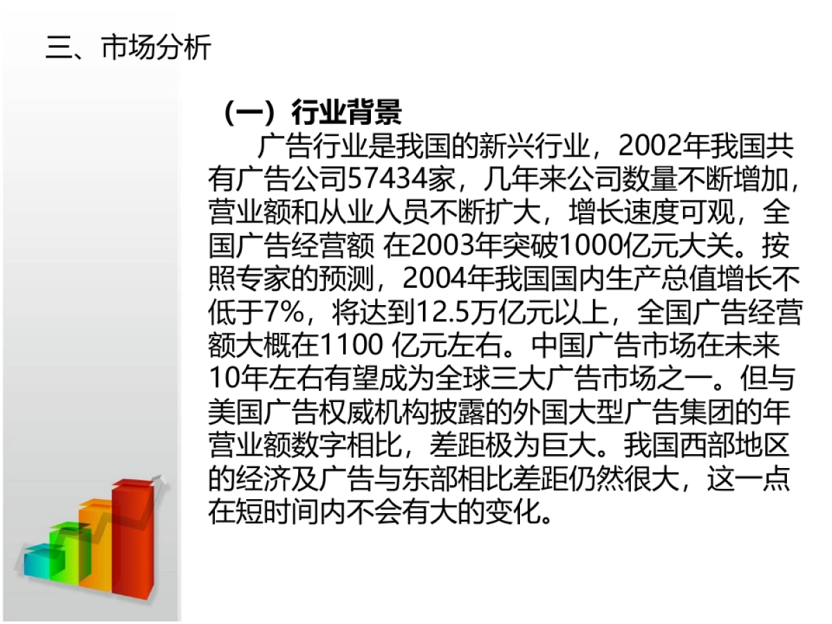 《杭州哲珂广告有限公司》创业计划书_第7页