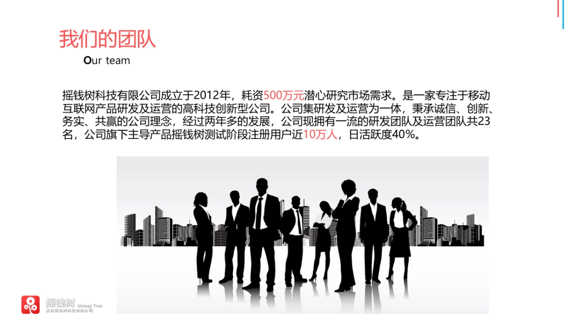 《摇钱树》中国首创互动摇奖移动广告平台商业计划书_第3页