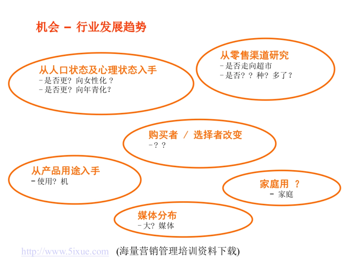 Grey精信广告---建立强有力的品牌工具_第8页