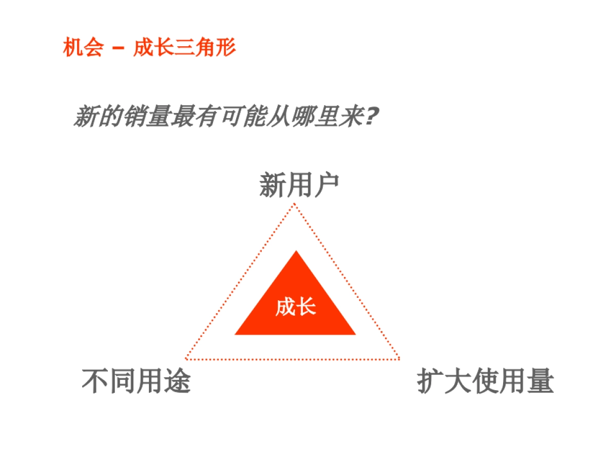 Grey精信广告---建立强有力的品牌工具_第9页
