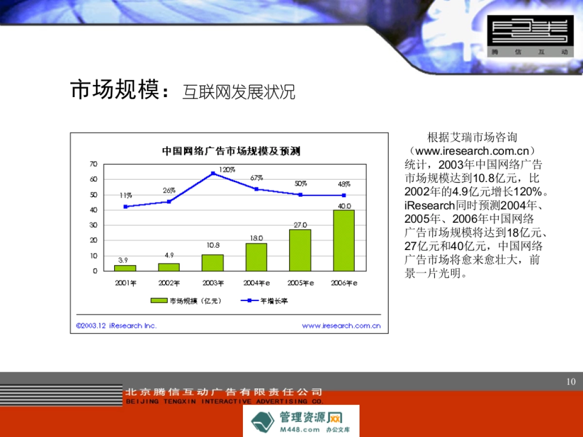 北京腾信互动广告公司投资项目商业计划书_第10页