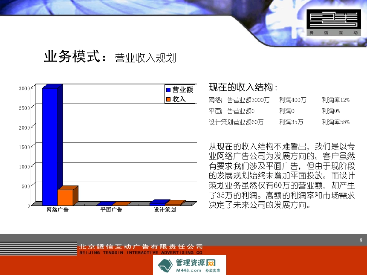 北京腾信互动广告公司投资项目商业计划书_第8页