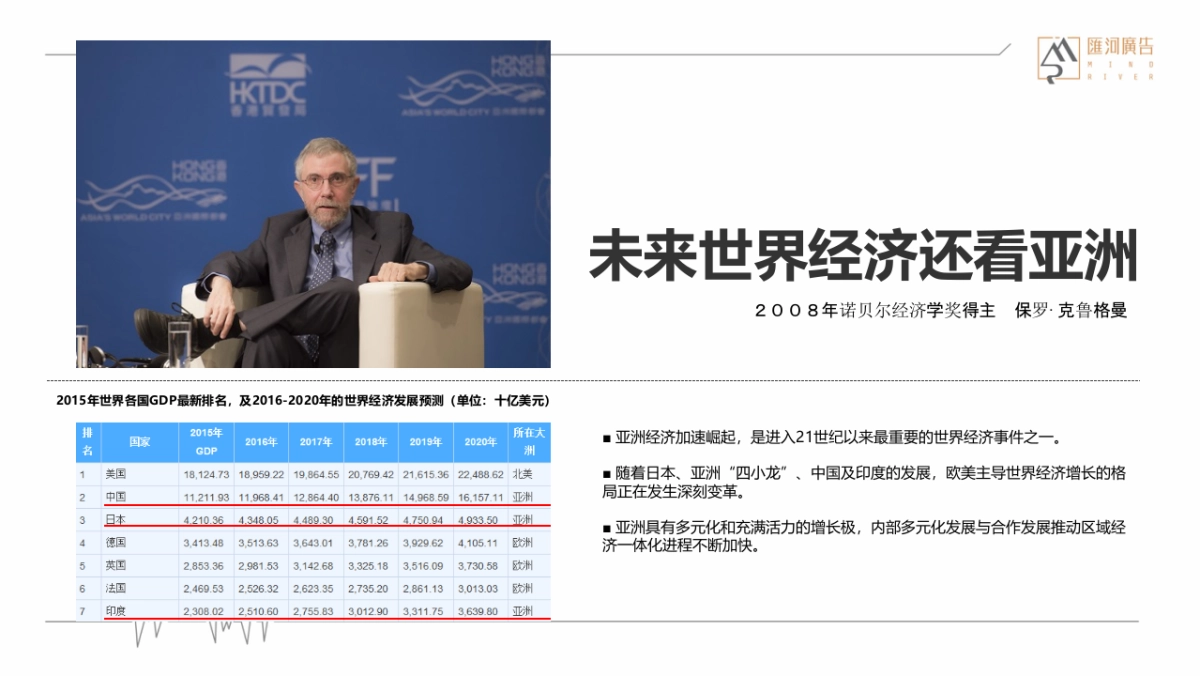 成都某广告公司-中铁卓越AYC亚洲首座CBD青年城整合推广提报_第4页