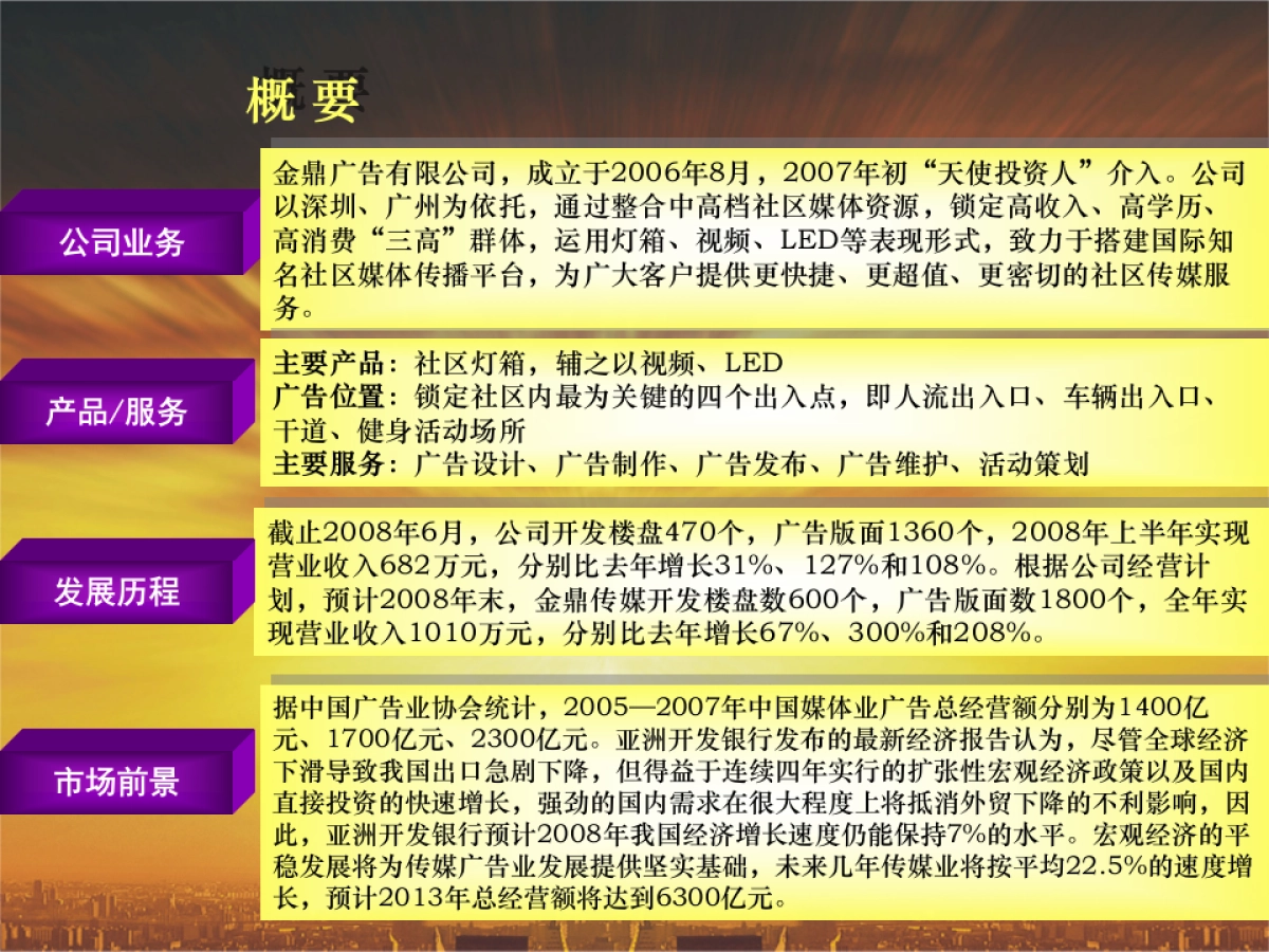 金鼎广告媒体公司投资商业计划书_第2页