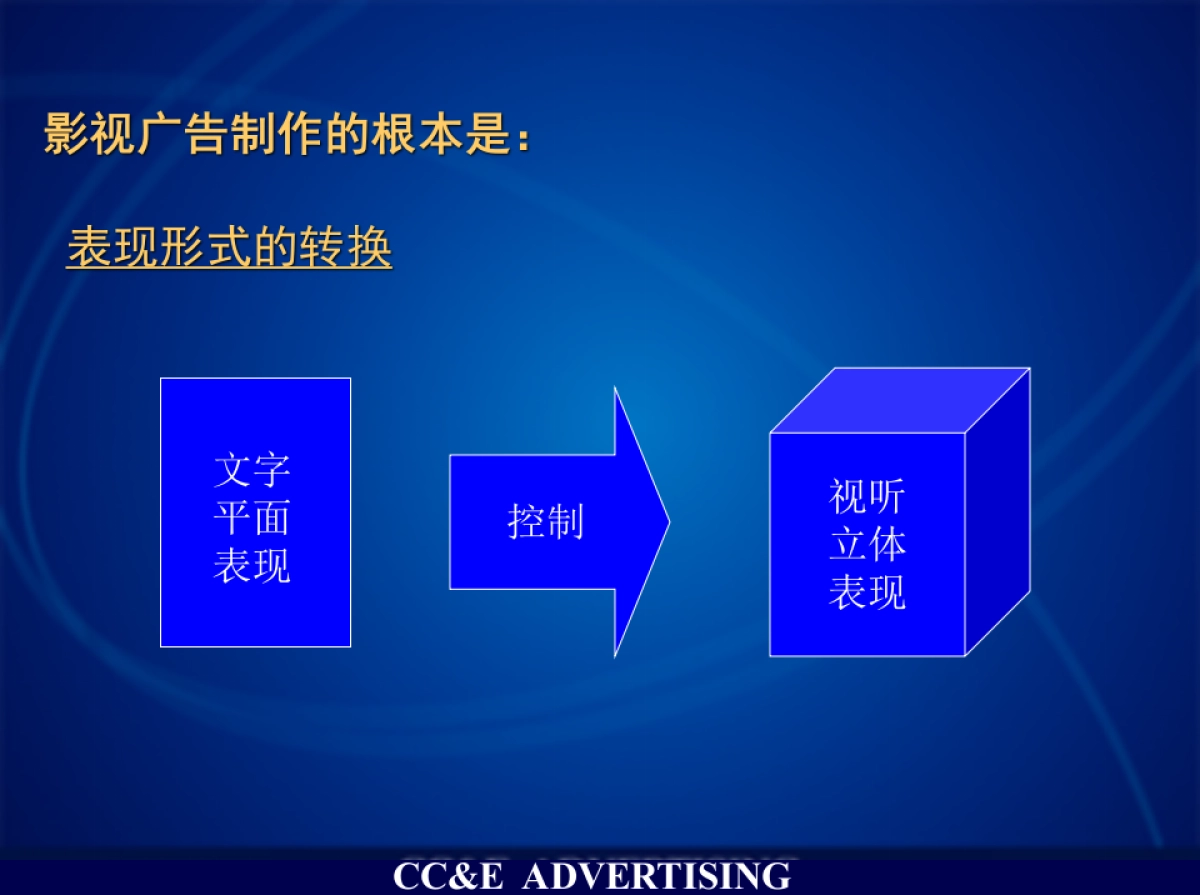 纳爱斯化妆品水晶皂制作影视广告计划书_第5页